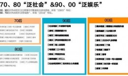 吃瓜群众专栏 微博怎么看,微博热议背后的社会现象解析